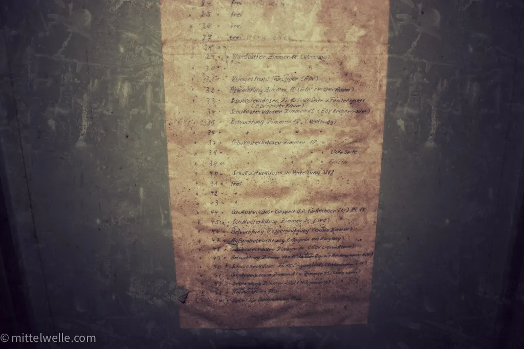 Sicherungskasten des ehemaligen Heims in Zeitz